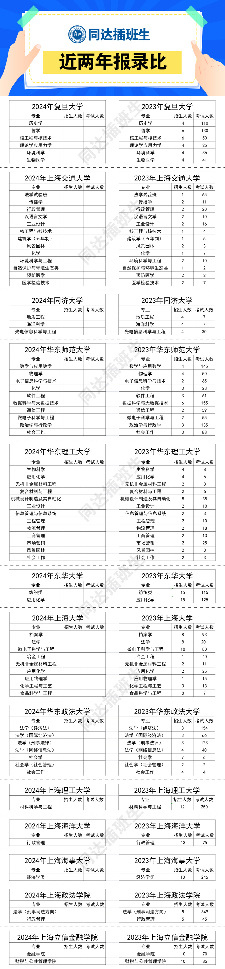 5、報錄比.jpg