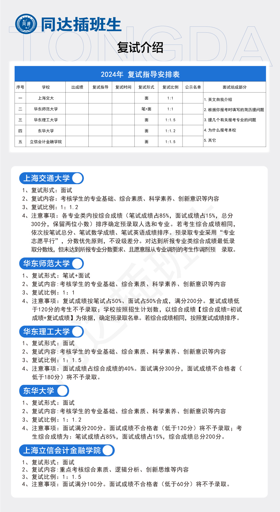 8、復試指導.jpg