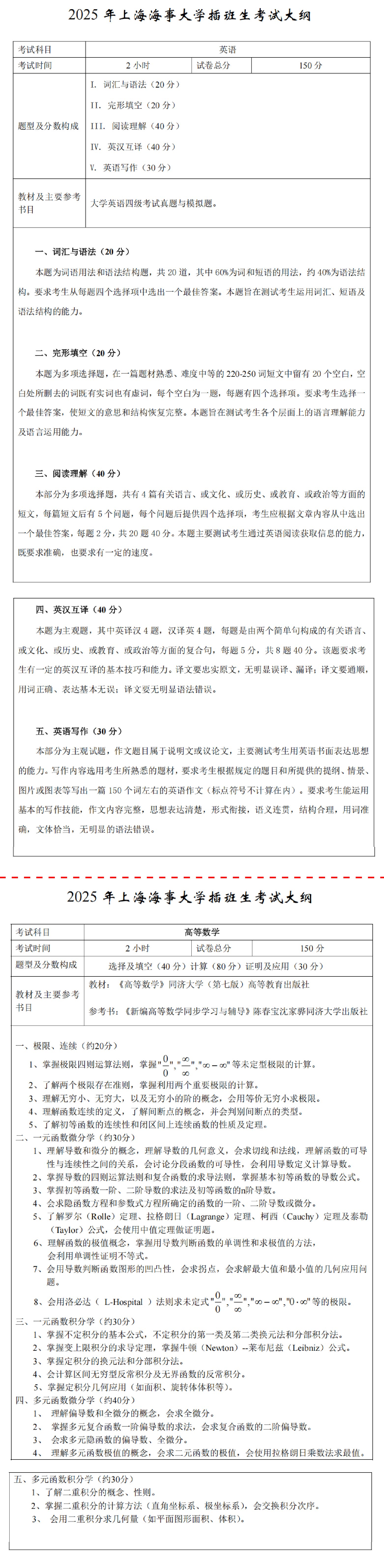 上海海事大學(xué)考綱_畫板 1.jpg