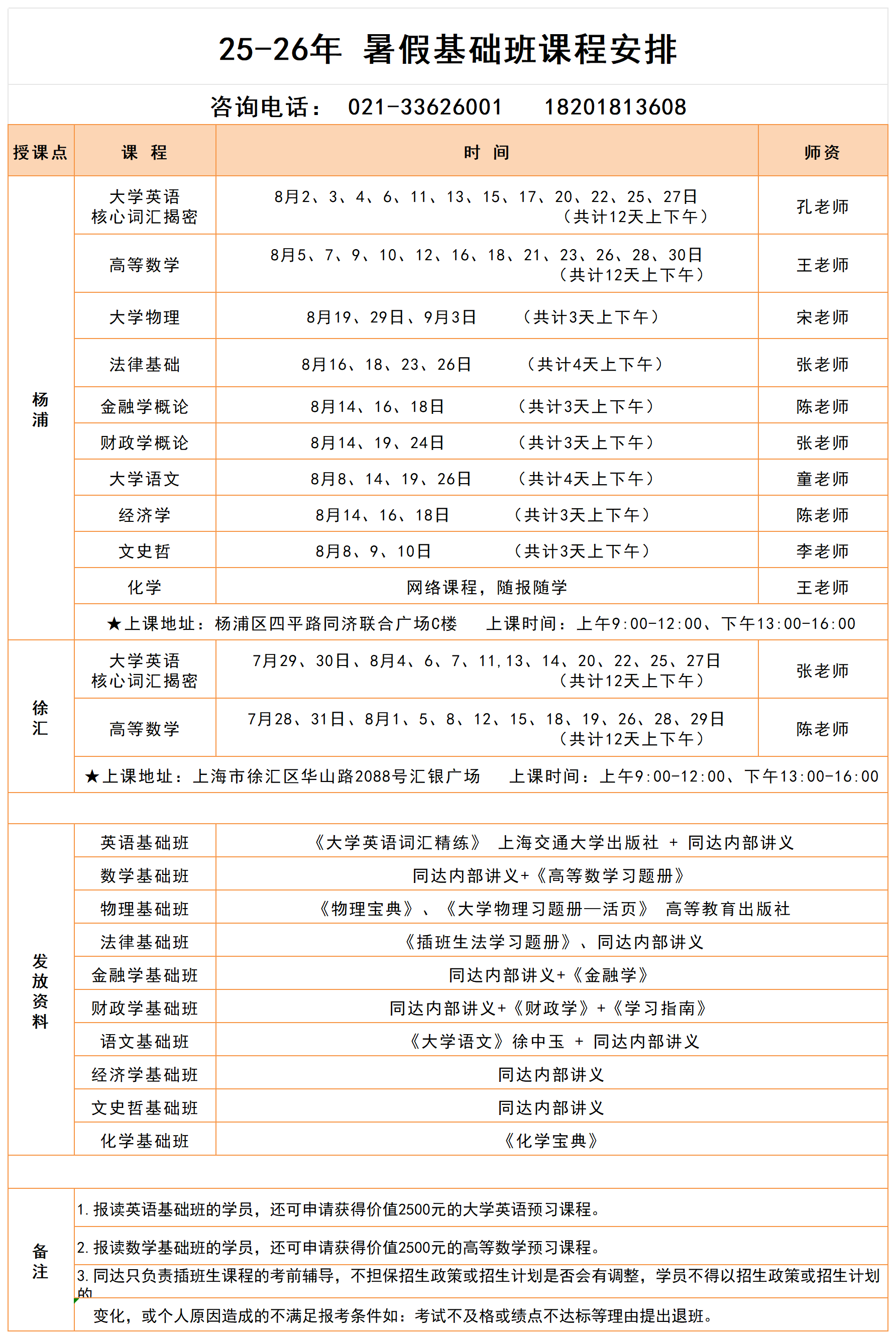 1、 全年課程輔導規(guī)劃匯總(2)_暑假基礎班課表.png
